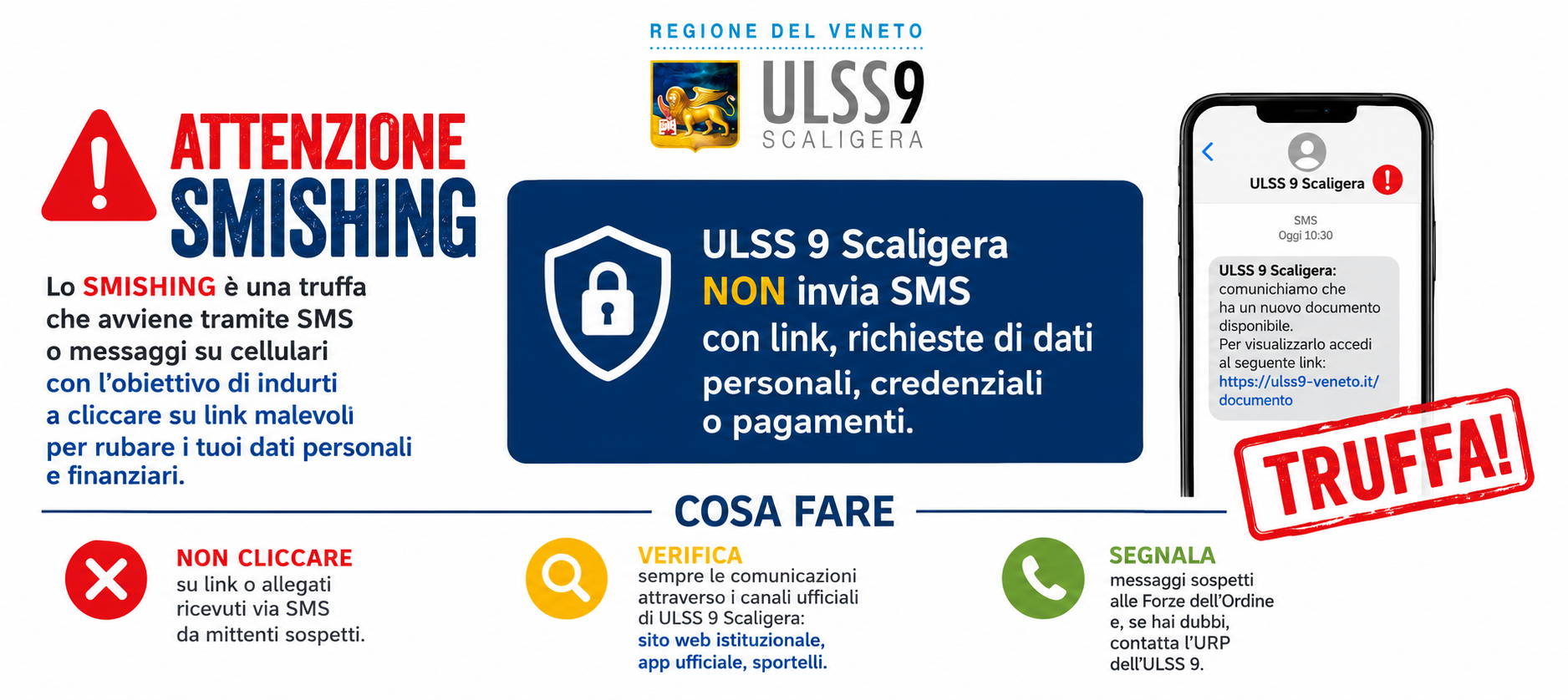 Immagine campagna Smishing